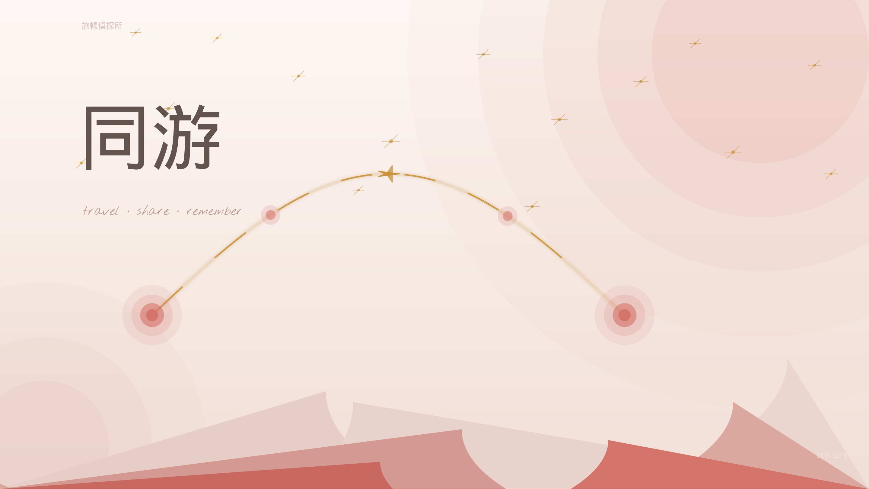 同游 hero